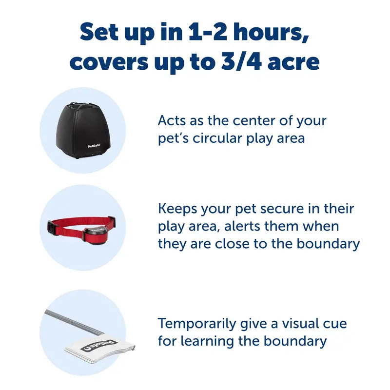 PetSafe Stay & Play Wireless Pet Fence For Stubborn Dogs - Adjustable, Portable, Rechargeable Collar, 3/4 Acre