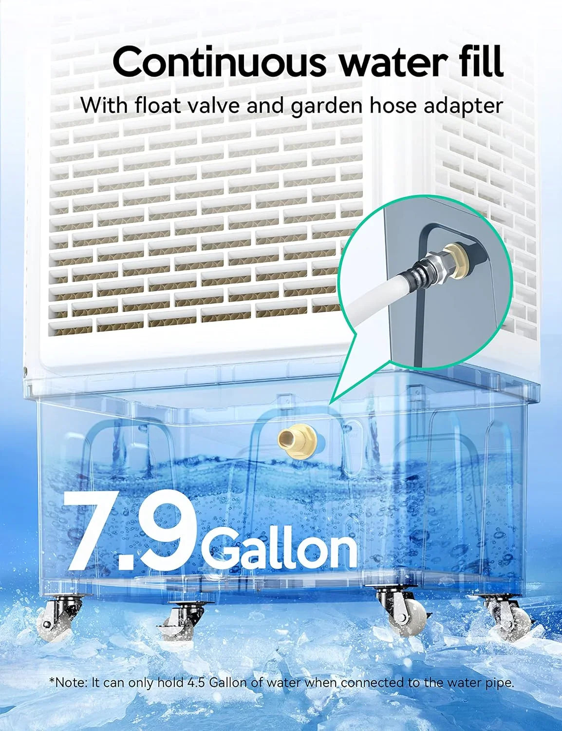 VAGKRI Evaporative Air Cooler, 2100CFM, 8 Gallon, White