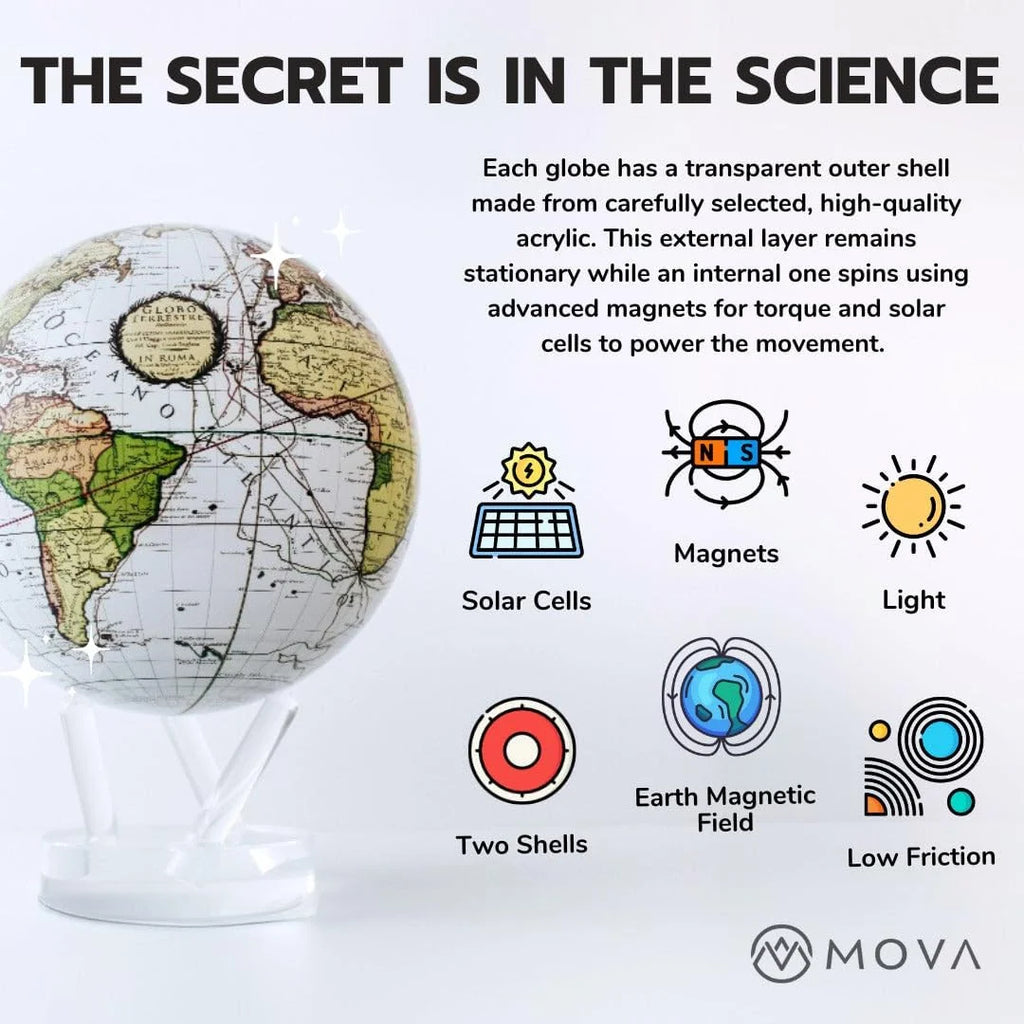 MOVA Self-Rotating Globe Earth With Clouds, 4.5 in - Light Powered