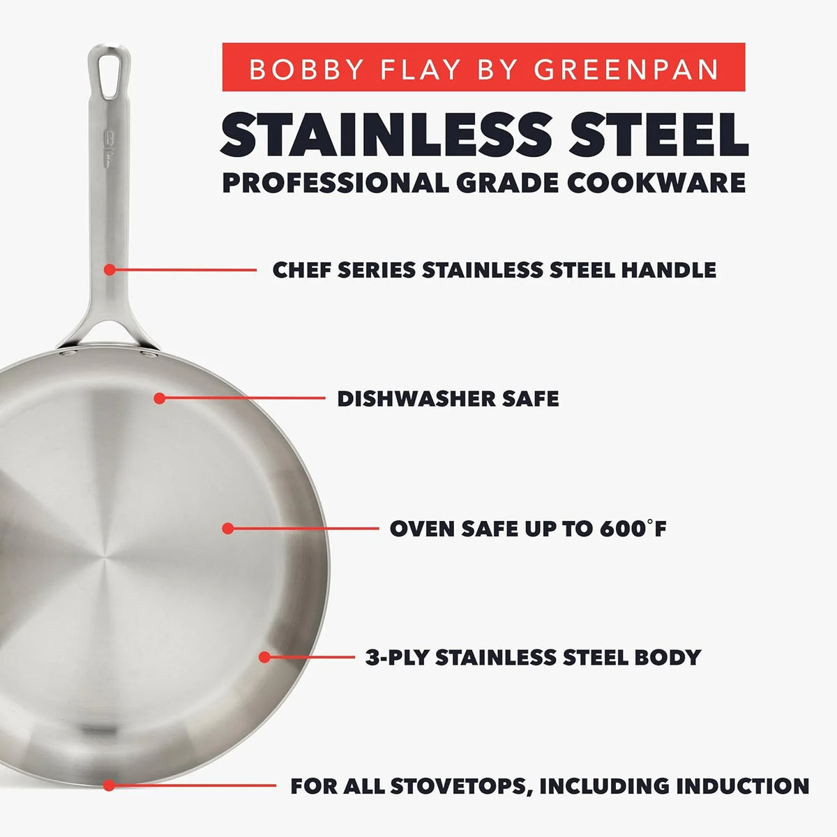 GreenPan x Bobby Flay 10 Piece Stainless Steel Tri-Ply Cookware Set - 8QT Stockpot