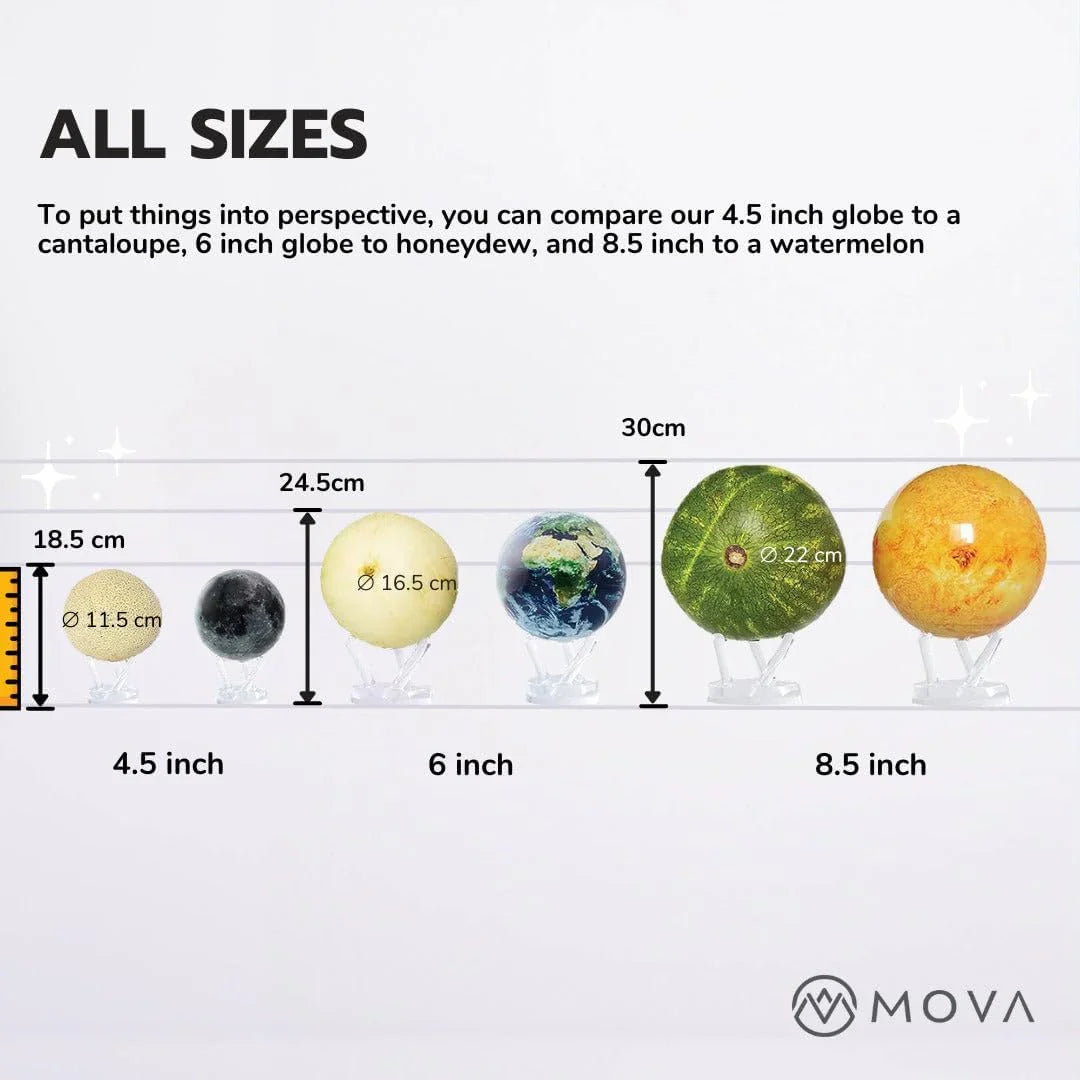 MOVA Self-Rotating Globe Earth With Clouds, 4.5 in - Light Powered