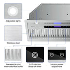 EKON Kitchen Expert 36 inch 900 CFM Convertible Insert Range Hood With Remote Control