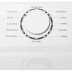 Insignia Top-Loading Washer, 3.7 Cu. Ft., High Efficiency, 12 Cycles - NS-TWM35W1