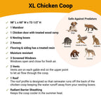 OverEZ XL Chicken Coop - Up To 20 Chickens