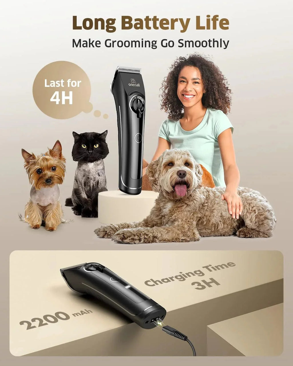 Dog Grooming Clippers With 4 Guide Combs - 6500 RPM