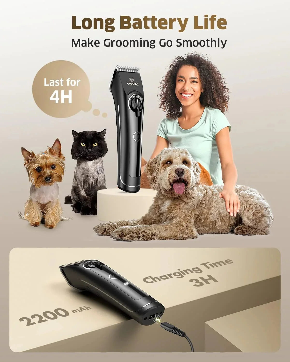 Dog Grooming Clippers With 4 Guide Combs - 6500 RPM