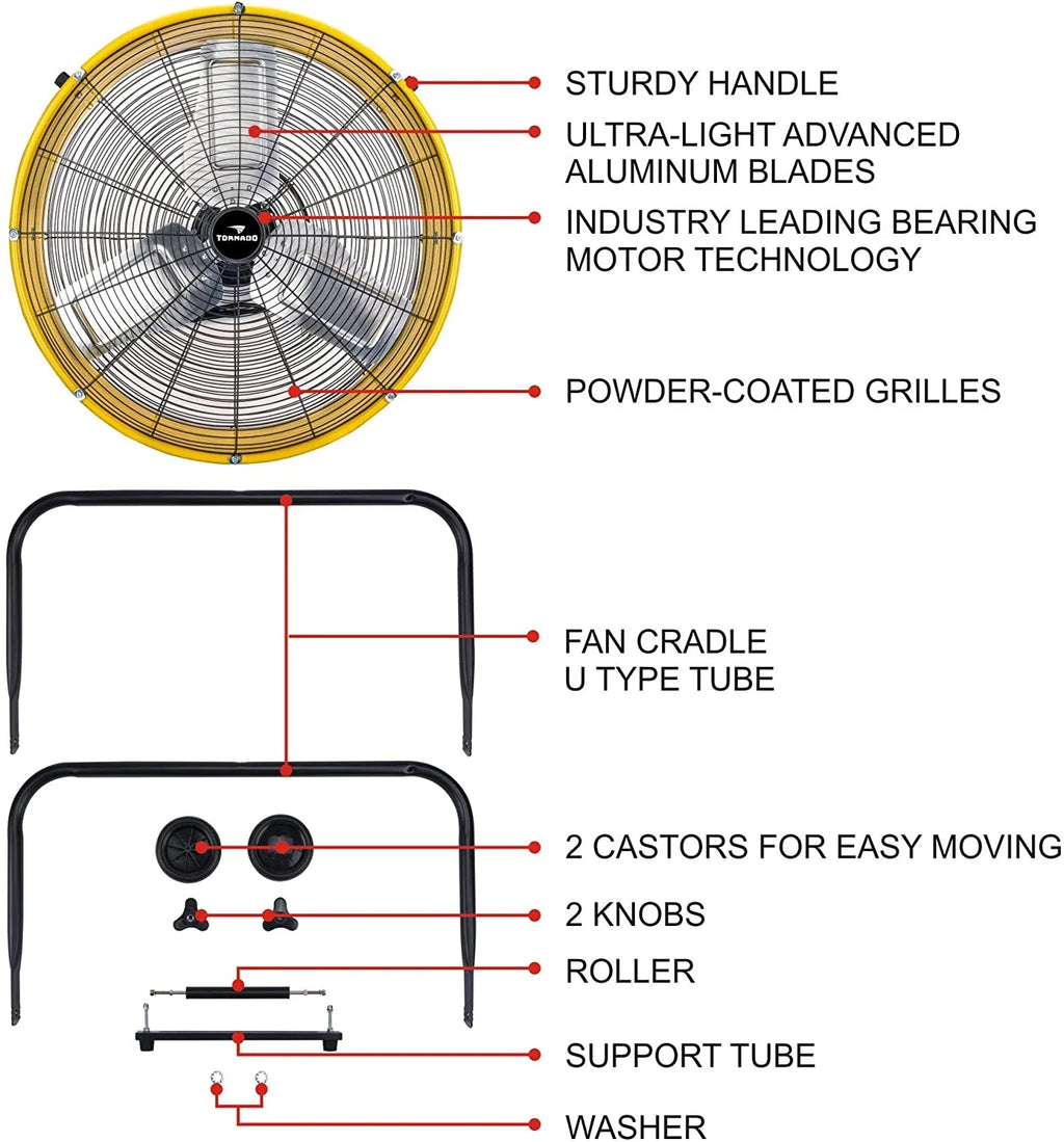 Tornado 24 Inch High Velocity 3-Speed Drum Air Circulator Fan, 7800 CFM, Yellow - HI-FAN-DRUM24-1P