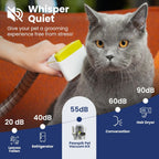 PAWSPIK Pet Grooming Vacuum Kit, 7 Tools, 6 Suction Levels, 2.2L Dust Bin - GroomingPro Rx