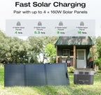 2400W Portable Power Station with Solar Generator Function
