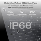 2400W Portable Power Station with Solar Generator Function