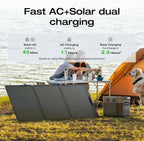 2400W Portable Power Station with Solar Generator Function