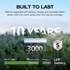 2400W Portable Power Station with Solar Generator Function