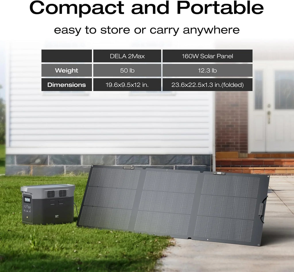2400W Portable Power Station with Solar Generator Function