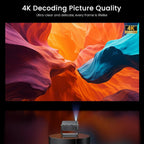2000 ANSI Official Licensed Google TV Outdoor Projector 4K Decoding, Smart Projector