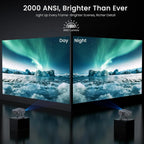 2000 ANSI Official Licensed Google TV Outdoor Projector 4K Decoding, Smart Projector