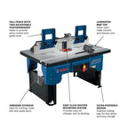 Portable Benchtop Router Table