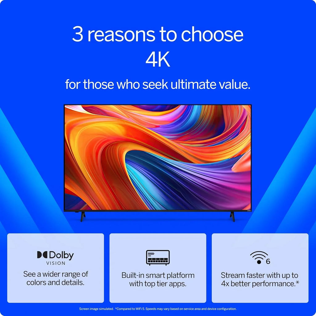 VIZIO 50′′ 4K Resolution HDR Smart TV
