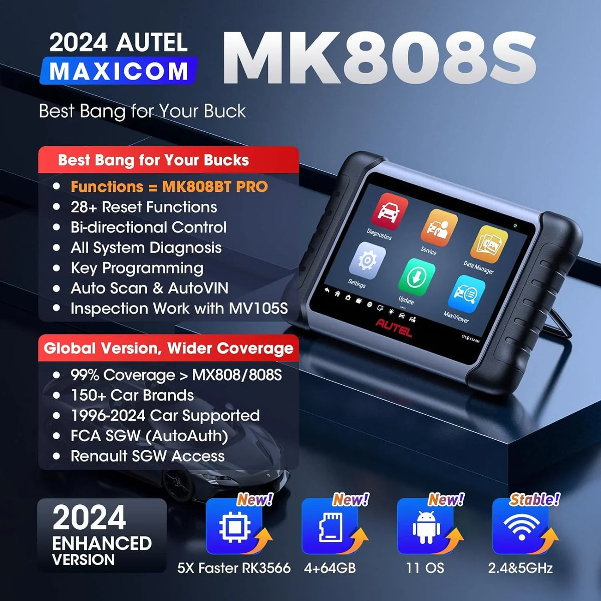 2024 Bidirectional Tool as Pro , Function as , Active Test, All System Diagnose, Injector Coding.
