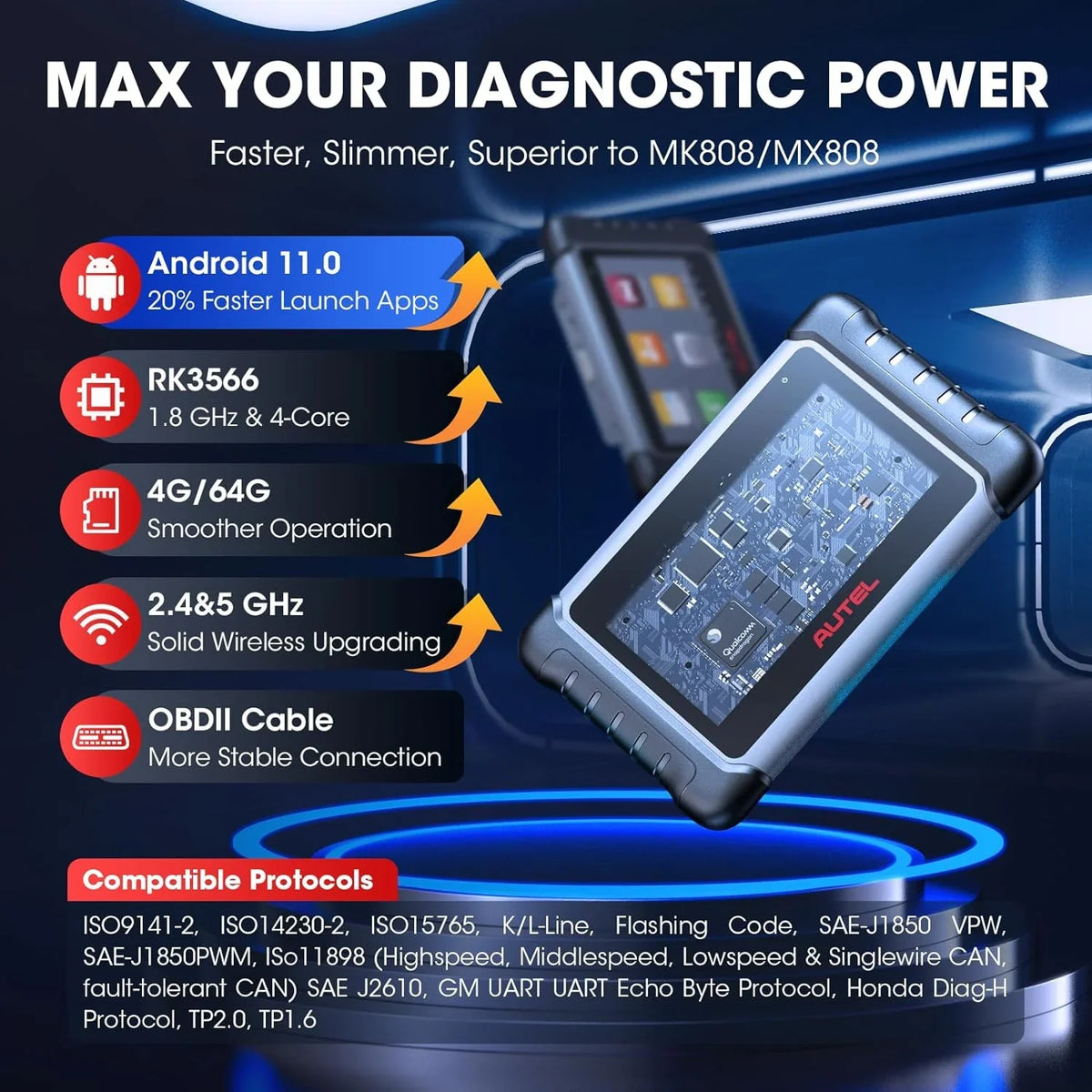 2024 Bidirectional Tool as Pro , Function as , Active Test, All System Diagnose, Injector Coding.