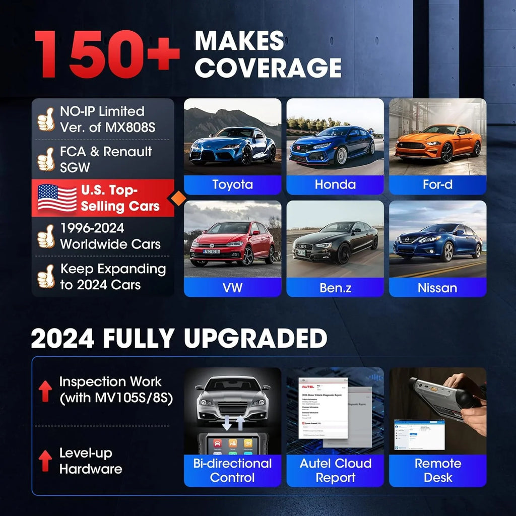 2024 Bidirectional Tool as Pro , Function as , Active Test, All System Diagnose, Injector Coding.