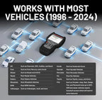 Innova 5610 OBD2 Bidirectional Scan Tool with Updates & Support