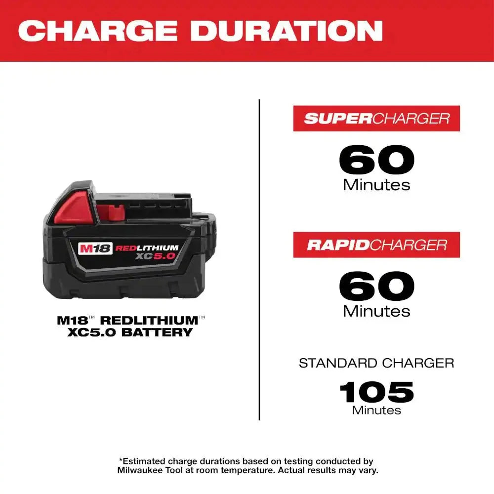 18V 5.0Ah Lithium-Ion Cordless Tool Battery
