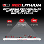 18V 5.0Ah Lithium-Ion Cordless Tool Battery