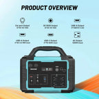 1000W Portable Solar Generator, 1024Wh LiFePO4 Battery Power Station with 100W Solar Panel, USB-C Power Bank for for Camping, Outdoor Travel, RV, and Home Emergency-Blue