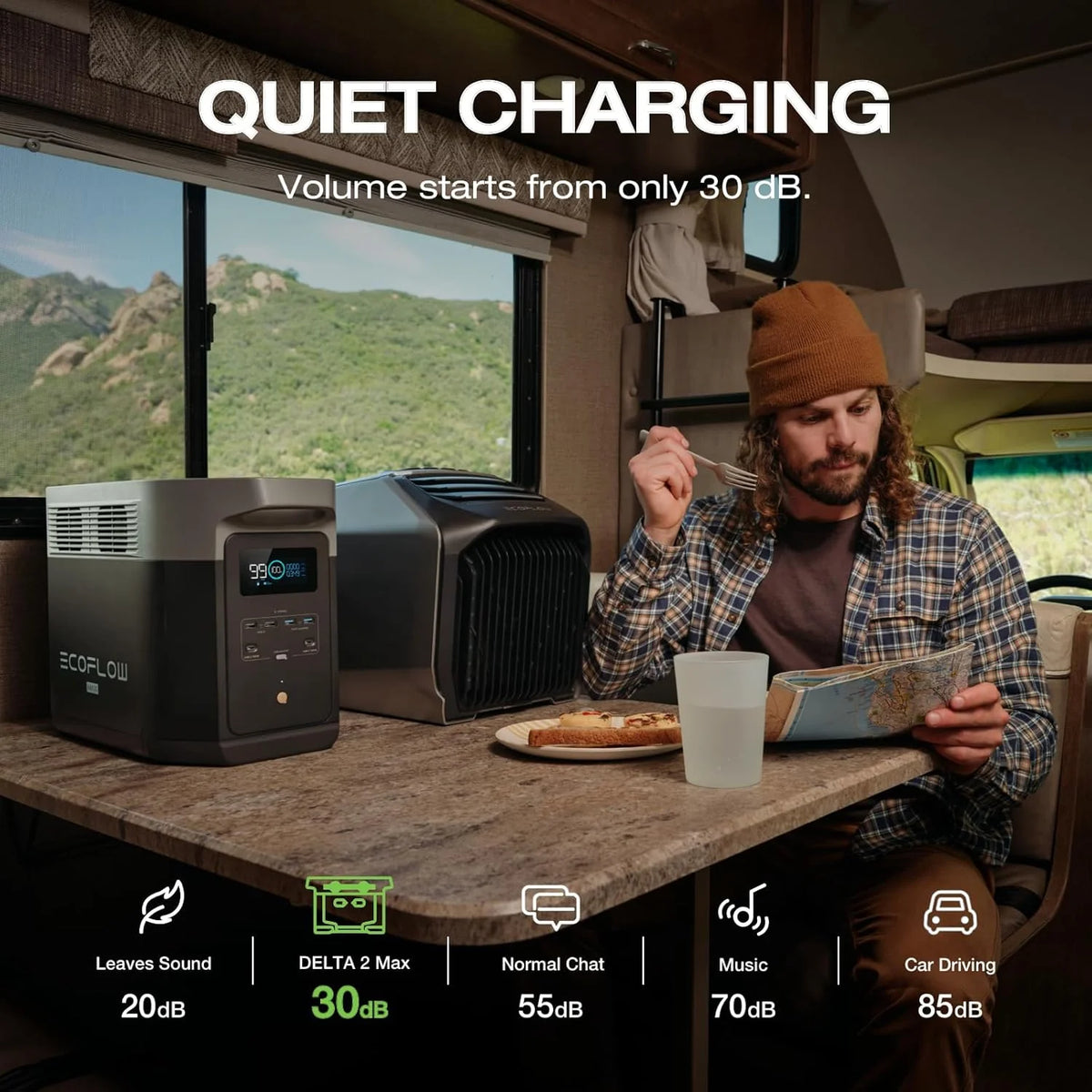 Portable Power Station –2400W Solar Generator