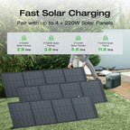 Portable Power Station –2400W Solar Generator
