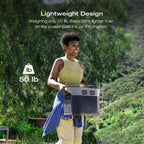 Portable Power Station –2400W Solar Generator