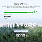 Portable Power Station –2400W Solar Generator