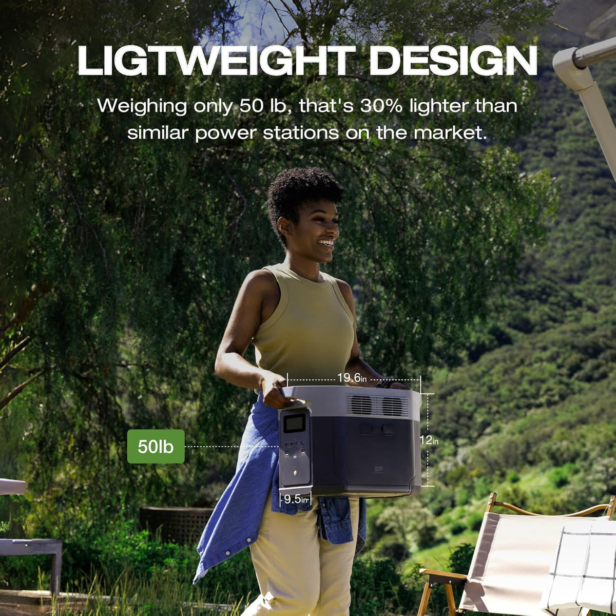 Portable Power Station –2400W Solar Generator