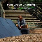 Portable Power Station –2400W Solar Generator