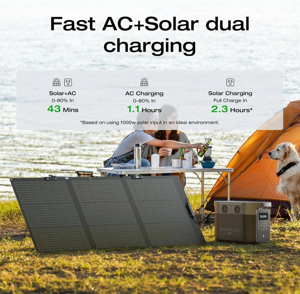 Portable Power Station –2400W Solar Generator