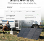 Portable Power Station –2400W Solar Generator