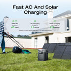 Portable Power Station –2400W Solar Generator