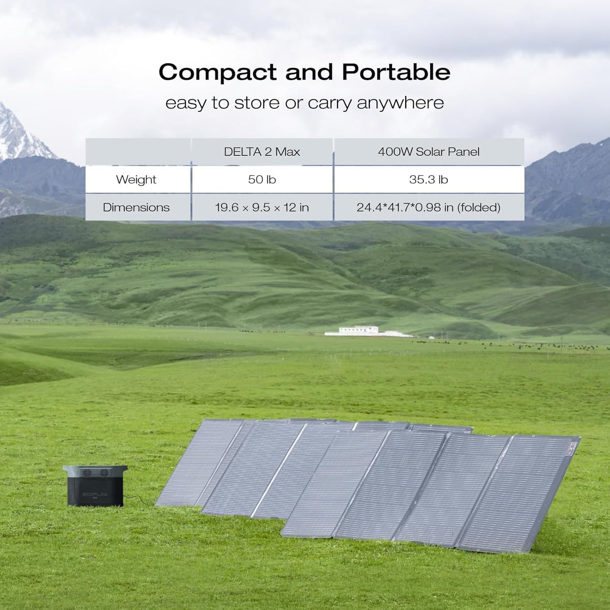 Portable Power Station –2400W Solar Generator