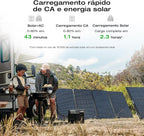 Portable Power Station –2400W Solar Generator