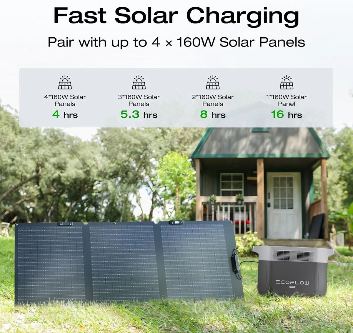 Portable Power Station –2400W Solar Generator