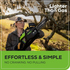 Greenworks 40V 16" Brushless Cordless Chainsaw, 4.0Ah Battery and Charger Included