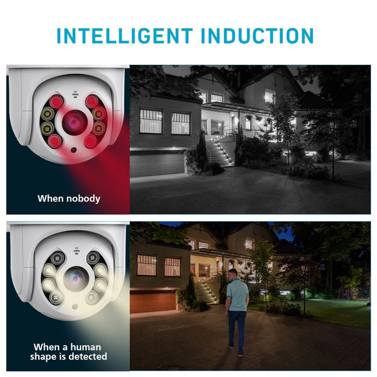 A8 White PTZ 1080P Smart Security Camera