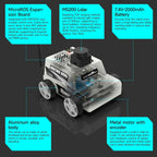 Robot Car Kit Virtual Machine Control Programmable Toy With Metal Motor 2MP Camera Adopt ROS2-Humble Python3 Programming