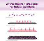 Sparkle Mats Infrared Heating Mat With Red Light Therapy, Mini-Size - 660nm