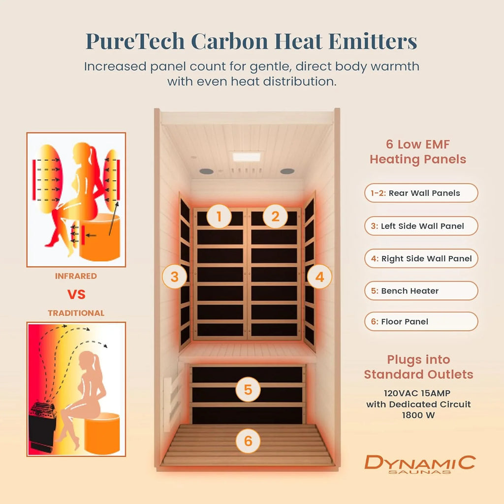DYNAMIC SAUNAS 1- to 2-Person Low EMF Far Infrared Dry Heat Sauna With Red Light Therapy - Barcelona