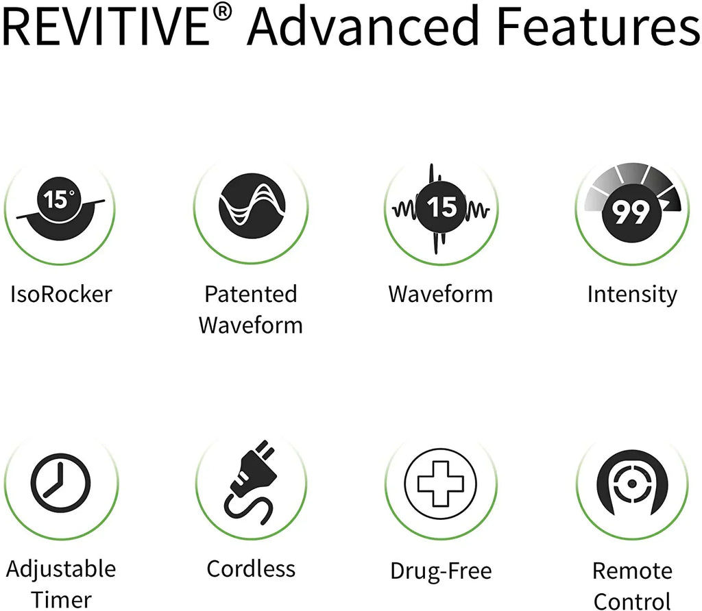 REVITIVE Advanced Circulation Booster