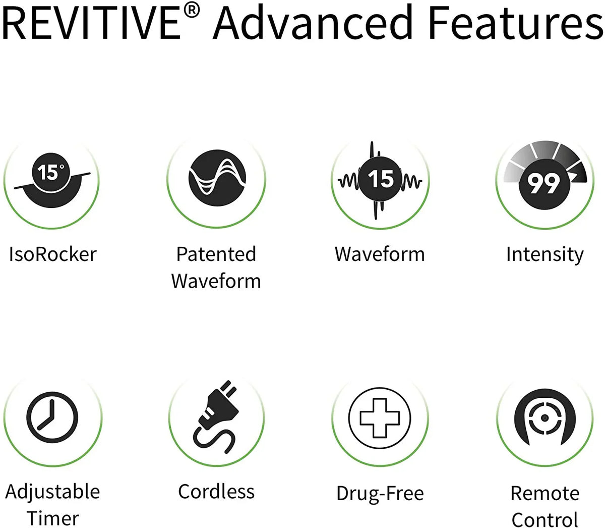 REVITIVE Advanced Circulation Booster