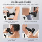 Comfier Mini Deep Tissue Massage Gun With 4 Heads And USB Charging