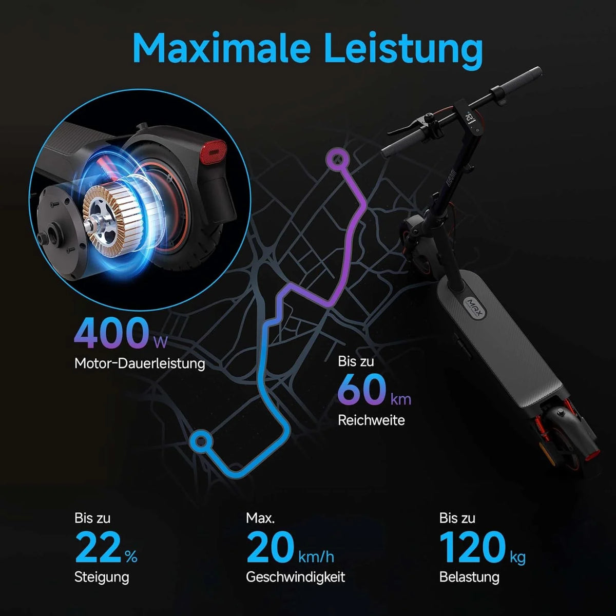 Xiaomi E-Scooter with German Road Legal (Max 20 km/h, Up to 70 km Range & 25 Percent Incline, Pneumatic Tyres, Dual Brakes, Display, Aluminium Body, App)